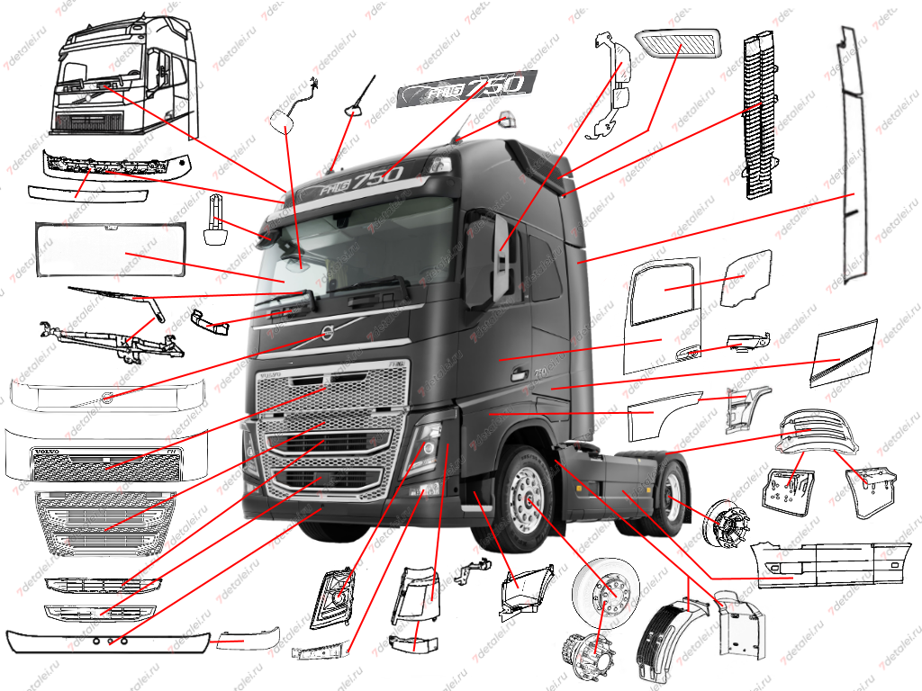 Визуальный каталог Volvo FH 2013-2016